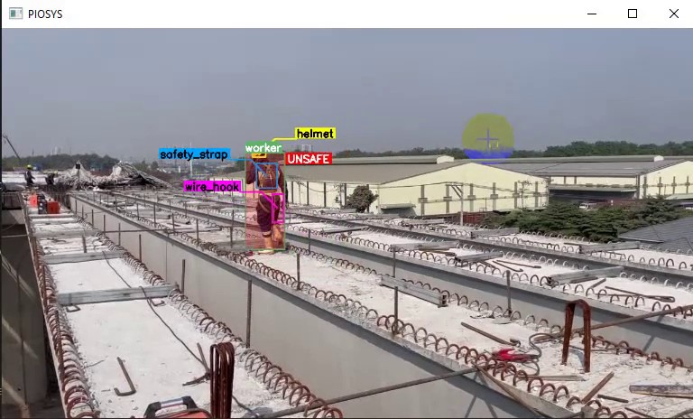 Cảnh báo PPE thực tế
