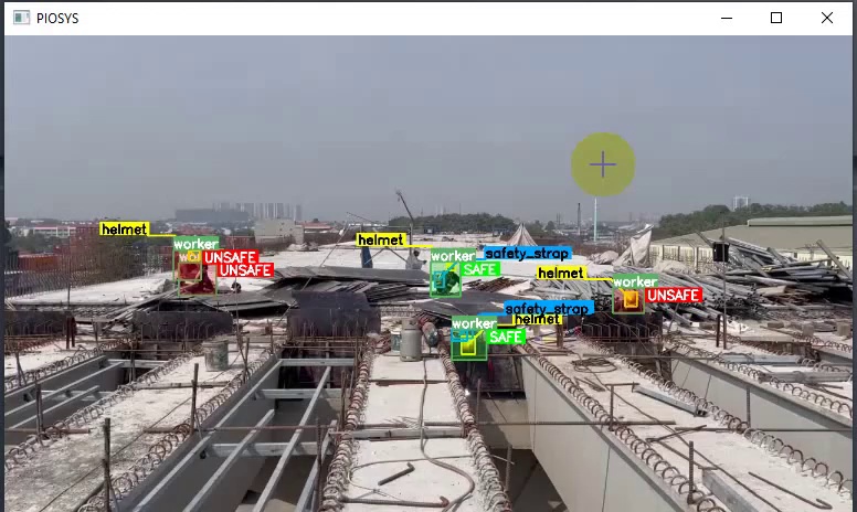 Phát hiện PPE