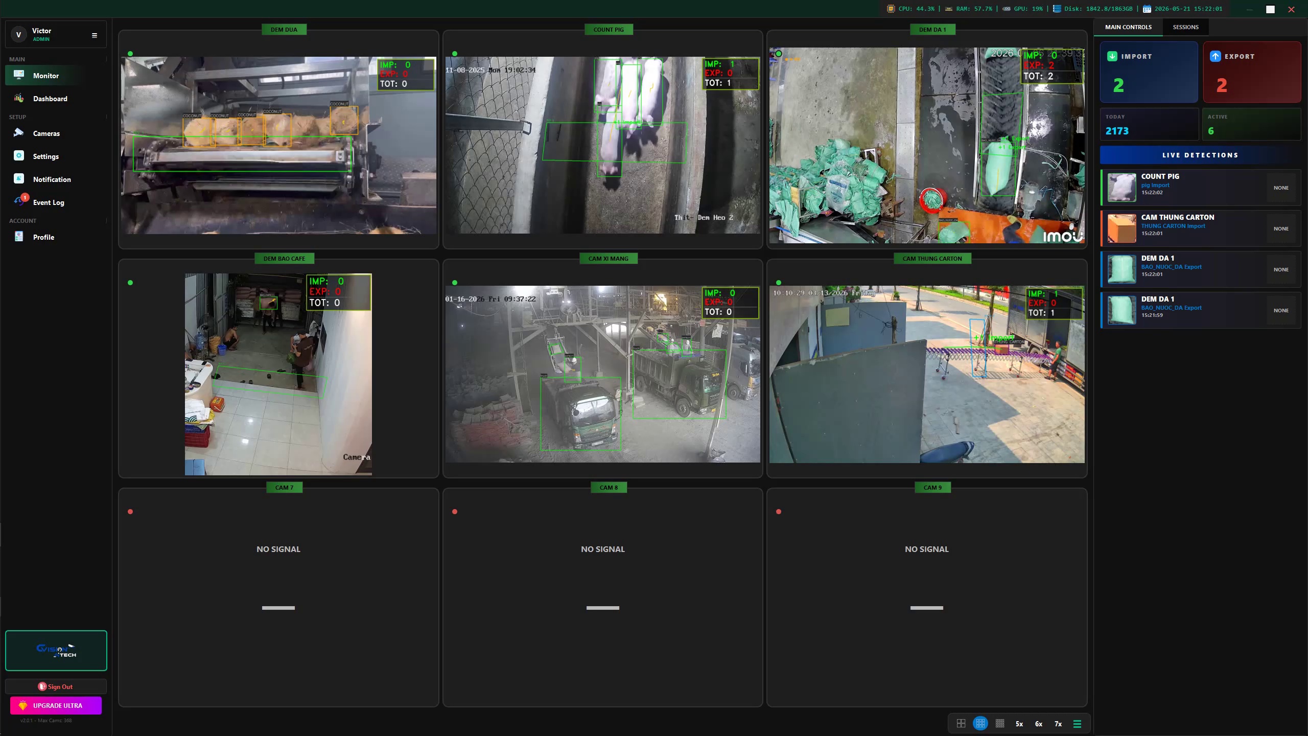 Dashboard tổng hợp