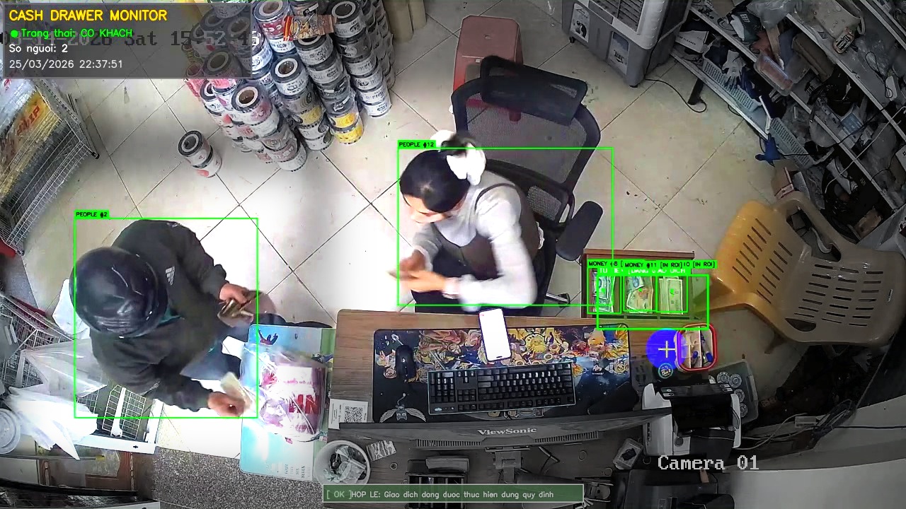 Nhà Hàng F&B